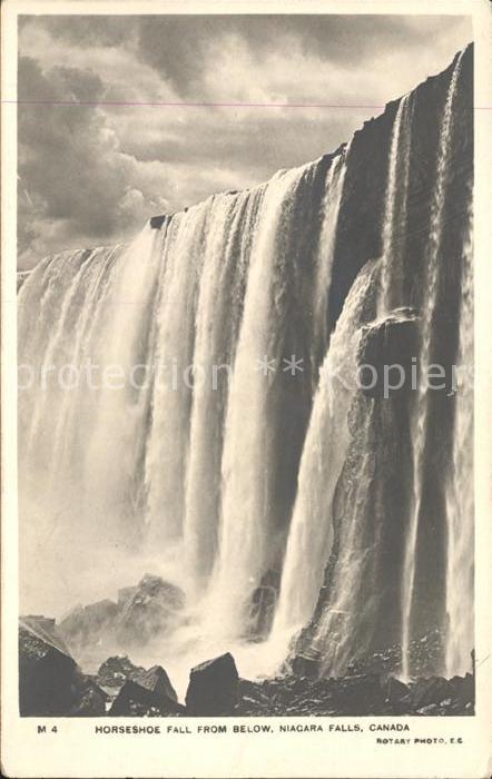 Niagara Falls Ontario Horseshoe Fall from below