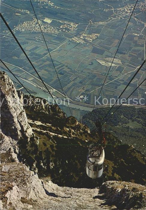 Seilbahn Funivia Paganella