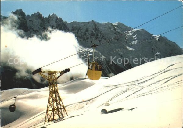 Seilbahn Index-la-Flegere Massif du Mont-Blanc A