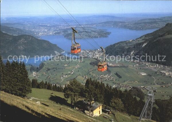 Seilbahn Stanserhorn