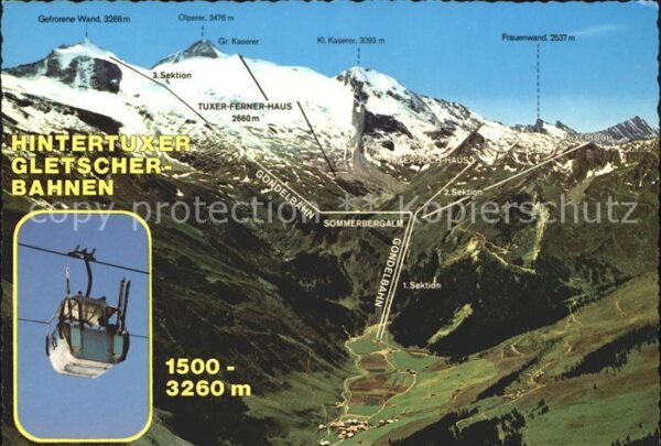 Seilbahn Hintertuxer Gletscherbahnen Tuxer Ferne