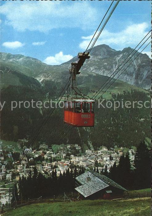 Seilbahn Brämabüel-Jakobshorn Schatzalp Schiahör