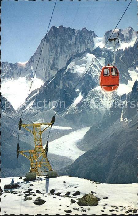 Seilbahn Index Super-Chamonix La Flegere Mer de