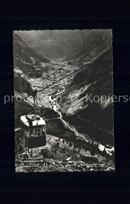 Seilbahn Monte Bianco Courmayeur