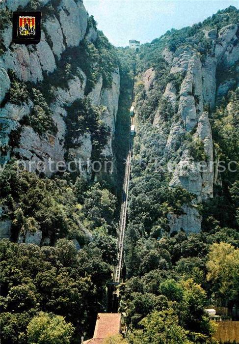 Zahnradbahn Montserrat Funicular de Sant Joan