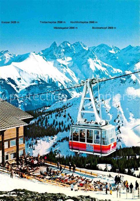 Seilbahn Fellhorn Birgsautal Oberstdorf