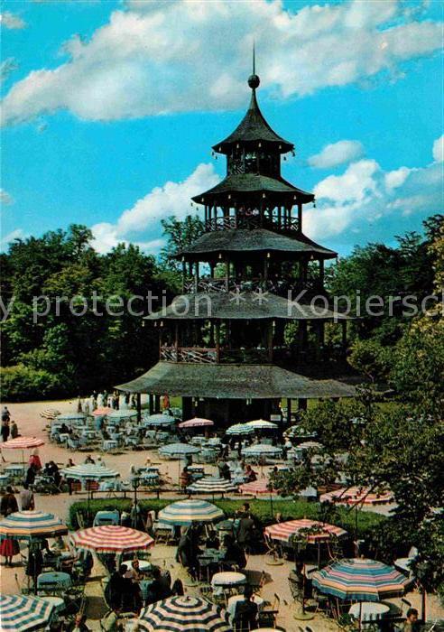 Muenchen Chinesischer Tempel Englischer Garten