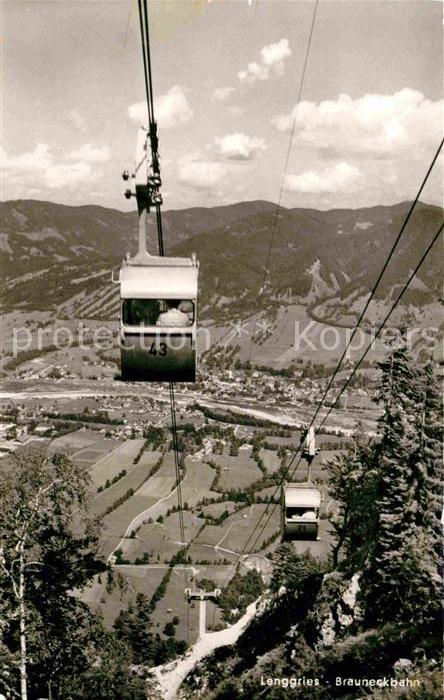 Seilbahn Brauneck Lenggries