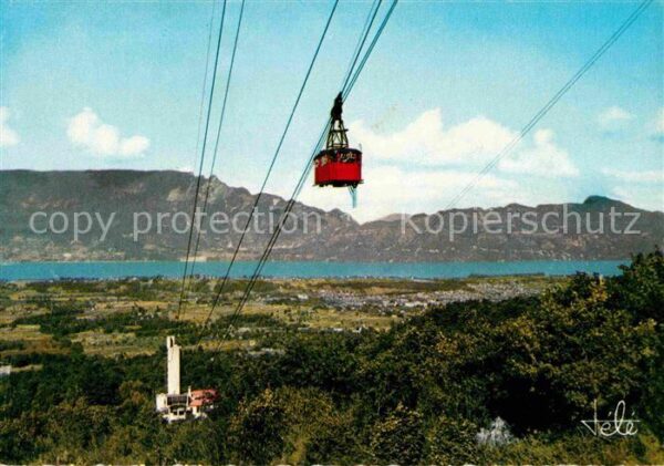 Seilbahn Teleferique Mont Revard Lac du Bourget