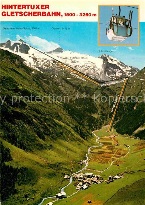 Seilbahn Hintertux Tuxer Ferner