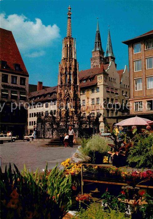 Nuernberg Brunnen mit Sebalduskirche