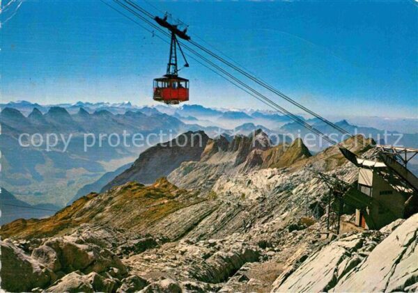 Seilbahn Säntis Churfirsten Glarneralpen