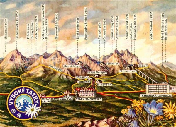 Vysoke Tatry Panoramakarte mit Hotels