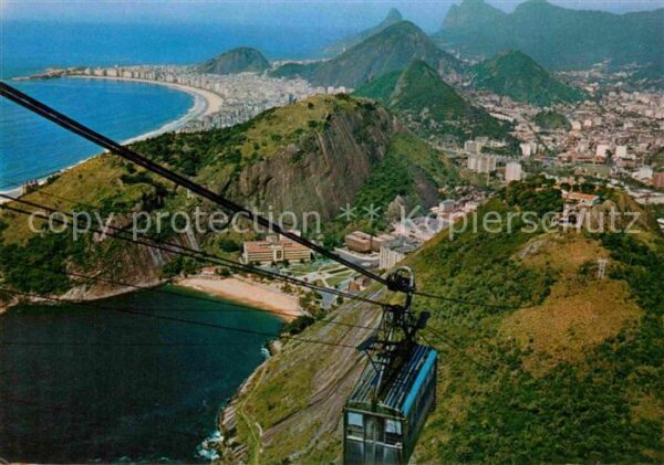 Rio de Janeiro Panorama