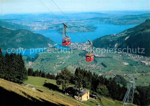 Seilbahn Stanserhorn