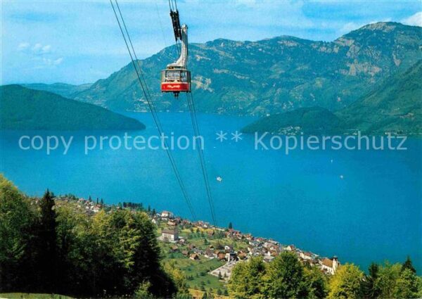 Seilbahn Beckenried Klewenalp Vierwaldstättersee