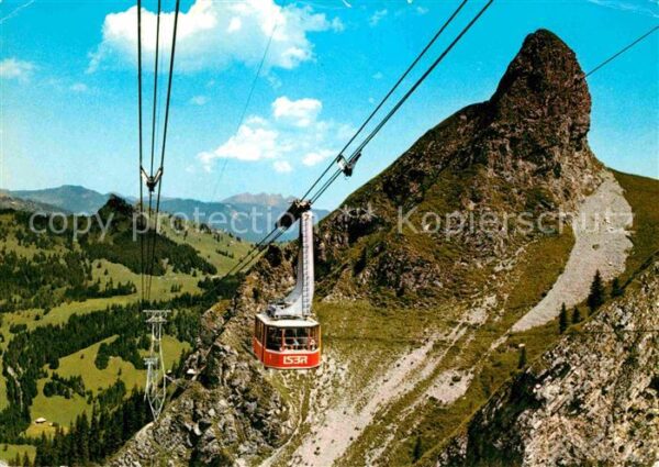 Seilbahn Sörenberg Brienzer-Rothorn