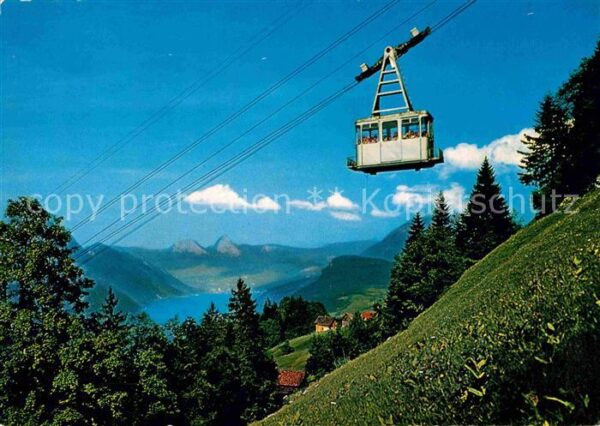 Seilbahn Beckenried Klewenalp