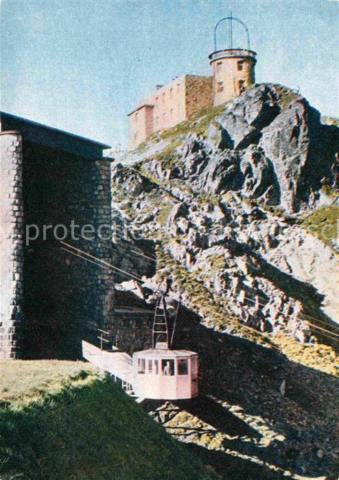 Seilbahn Tatry Obserwatorium na Kasprowym Wierch