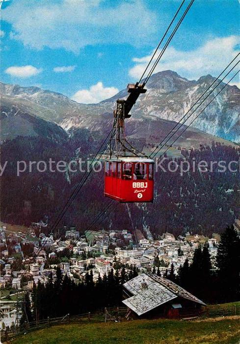 Seilbahn Brämabüel-Jakobshorn Davos Schatzalp Sc