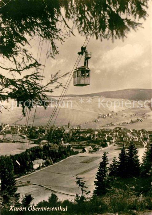 Seilbahn Oberwiesenthal