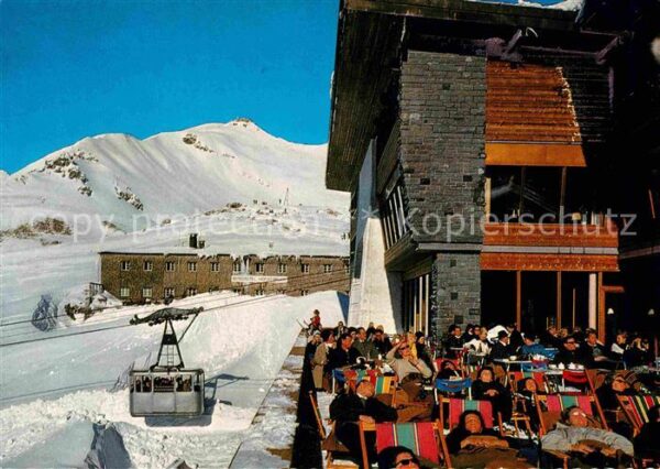 Nebelhorn Bergbahn Bergstation Sonnenterrasse Win