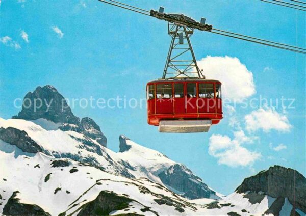 Seilbahn Titlis Grosser Wendenstock Jochpass