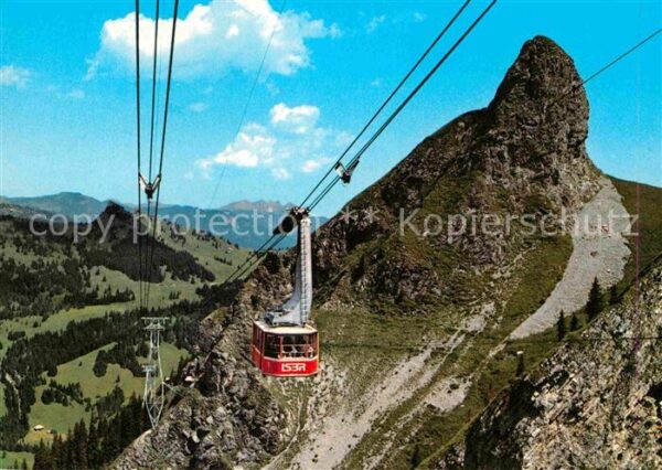 Seilbahn Sörenberg-Brienzer Horn
