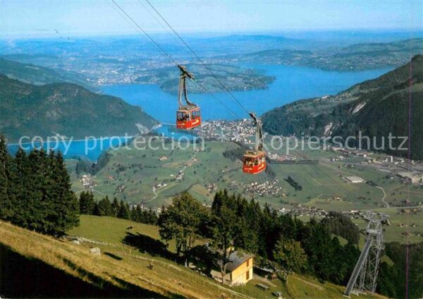 Seilbahn Stans Stanserhorn