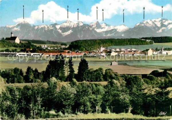Marktoberdorf Bergkette