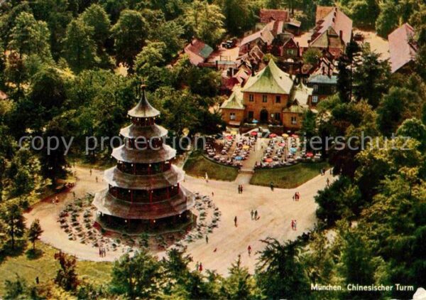 Muenchen Chinesischer Turm