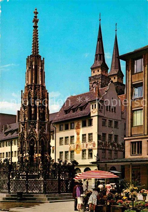Nuernberg Schöner Brunnen