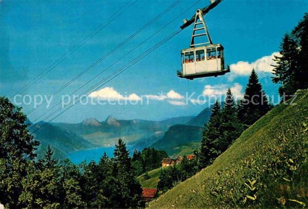 Seilbahn Beckenried Klewenalp