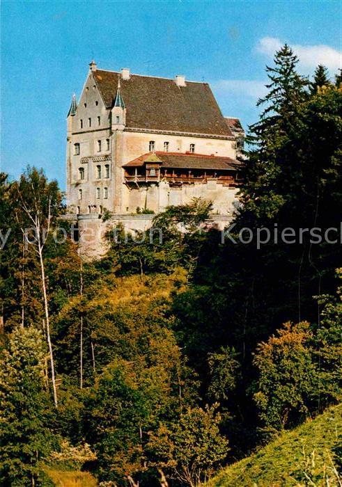 Mindelheim Mindelburg