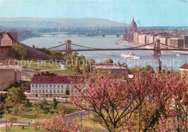 Budapest Panorama