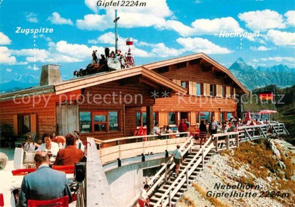 Oberstdorf Nebelhornbahn Gipfelhütte Gipfelkreuz A
