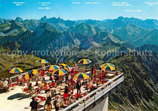 Oberstdorf Aussichtsterrasse am Nebelhorn Fernsich