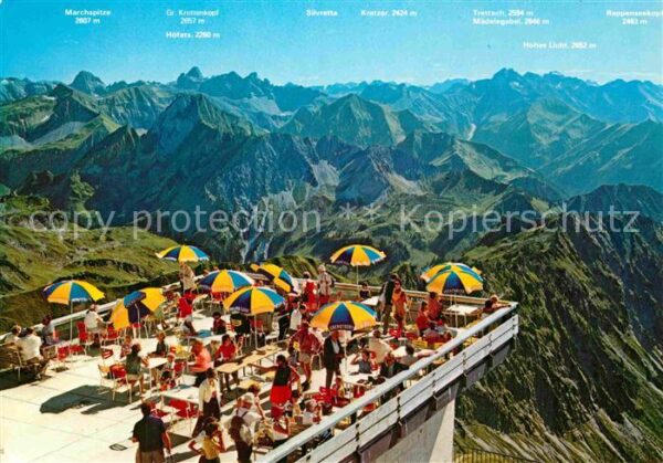 Oberstdorf Aussichtsterrasse am Nebelhorn Fernsich