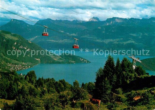 Seilbahn Weggis-Rigi-Kaltbad