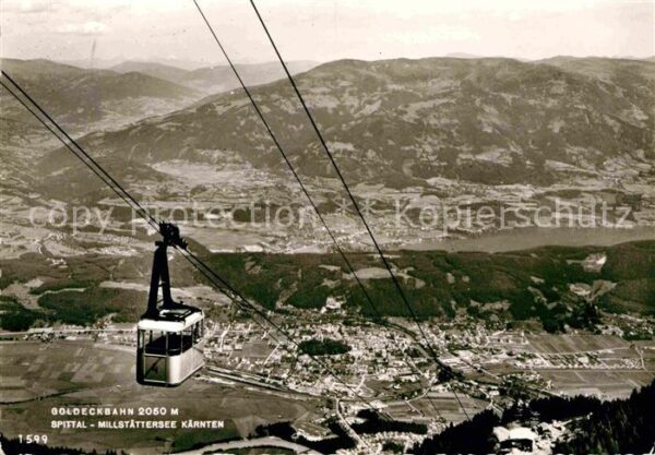 Seilbahn Goldeck Spittal-Millstättersee