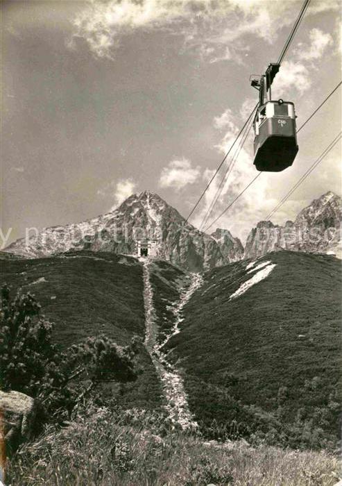 Seilbahn Vysoke Tatry Lanovka na Skalnate Pleso