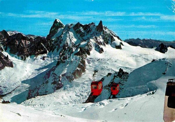Seilbahn Les Grandes Jorasses Dent du Geant Cham