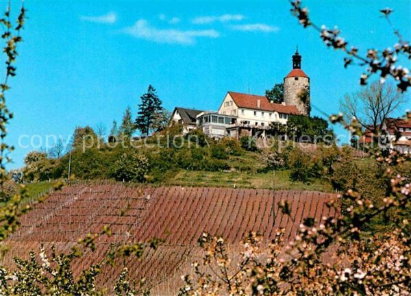 Buerg Winnenden Höhengasthof Terrassencafe Schöne Aussi