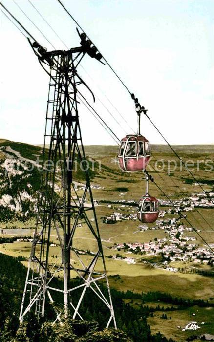 Seilbahn Breitenberg Pfronten Allgäu