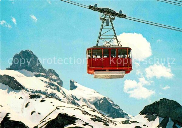 Seilbahn Titlis Grosser Wendenstock Jochpass