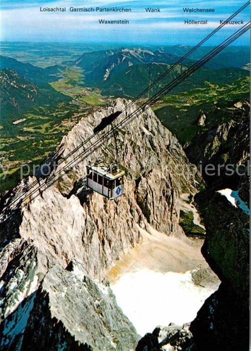 Seilbahn Zugspitze Höllental Waxensteinkamm Lois