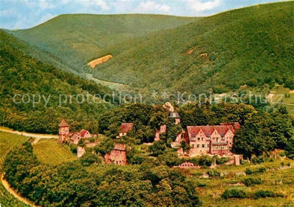 Kropsburg Fliegeraufnahme
