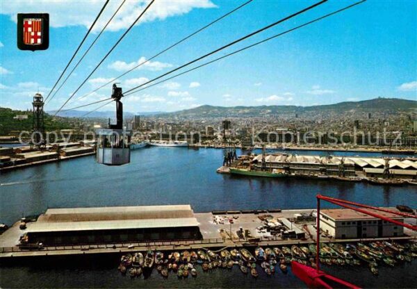 Seilbahn Barcelona Puerto desde la Torre de San