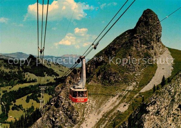 Seilbahn Sörenberg Brienzer Rothorn