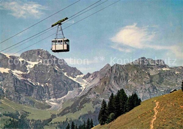 Seilbahn Engelberg-Brunni